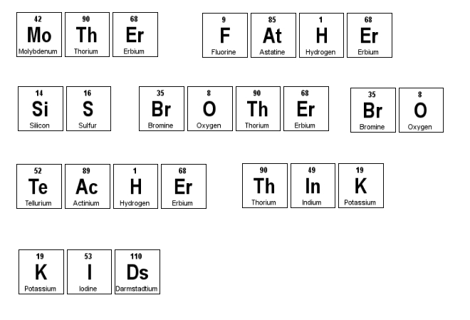 list of symbols for words